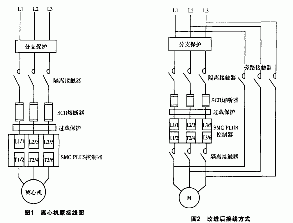 軟啟動器在離心機(jī)上的應(yīng)用