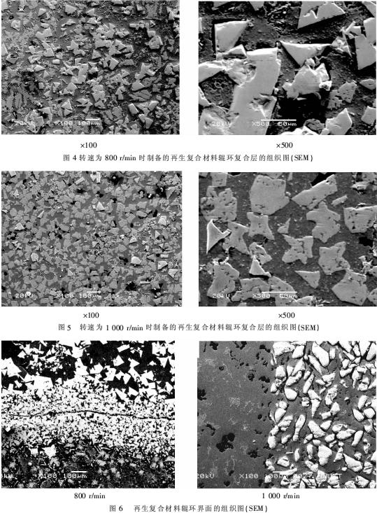 離心機(jī)轉(zhuǎn)速對再生復(fù)合材料輥環(huán)組織和性能的影響