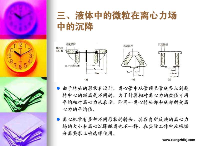 離心機(jī)知識圖解大全