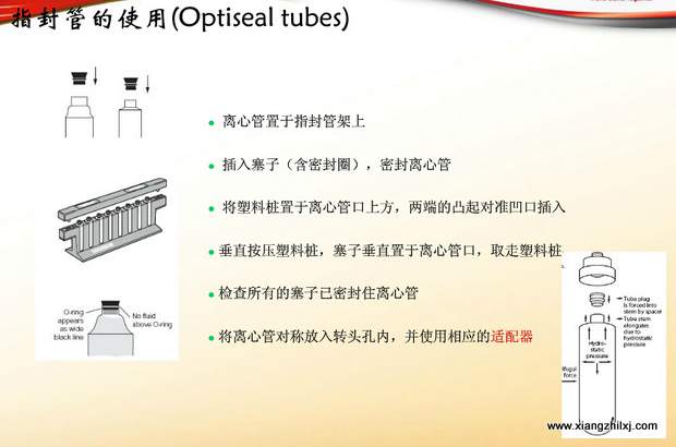 超速離心機(jī)離心管的使用-圖解-離心管怎么使用？